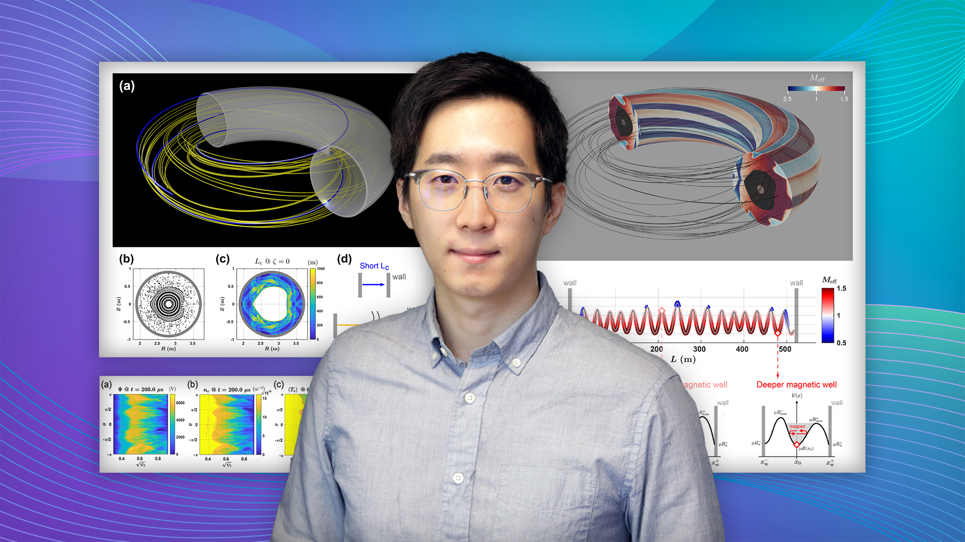 Princeton scientists overcome key setback in achieving nuclear fusion Princeton scientists overcome key setback in achieving nuclear fusion