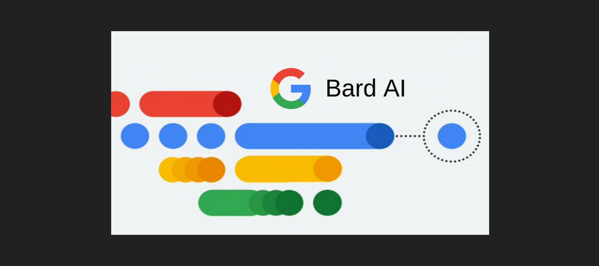 Google Bard AI A Comprehensive Guide on Google's New Chatbot