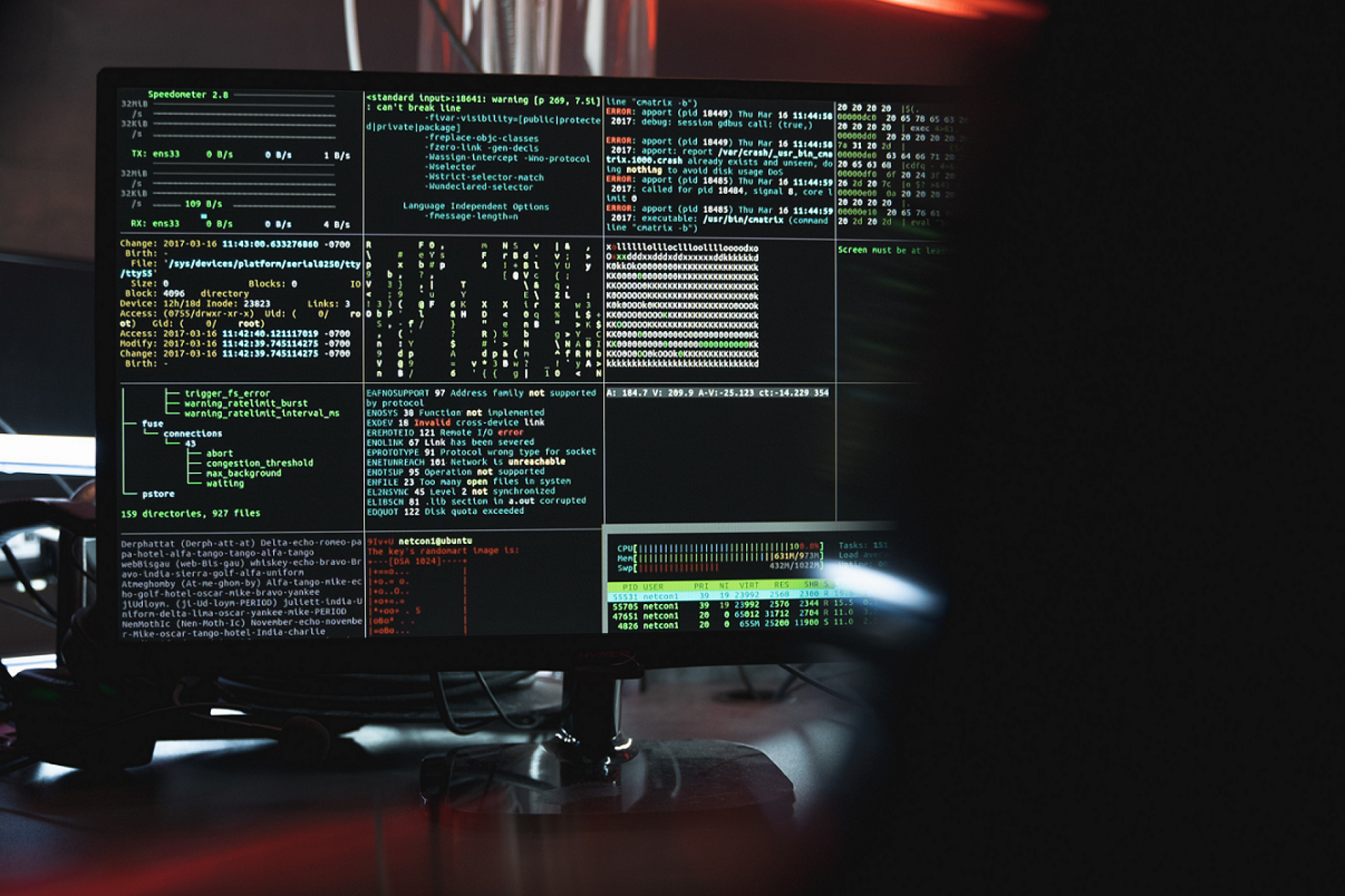 How to secure your online data: A guide to cybersecurity How to secure your online data: A guide to cybersecurity