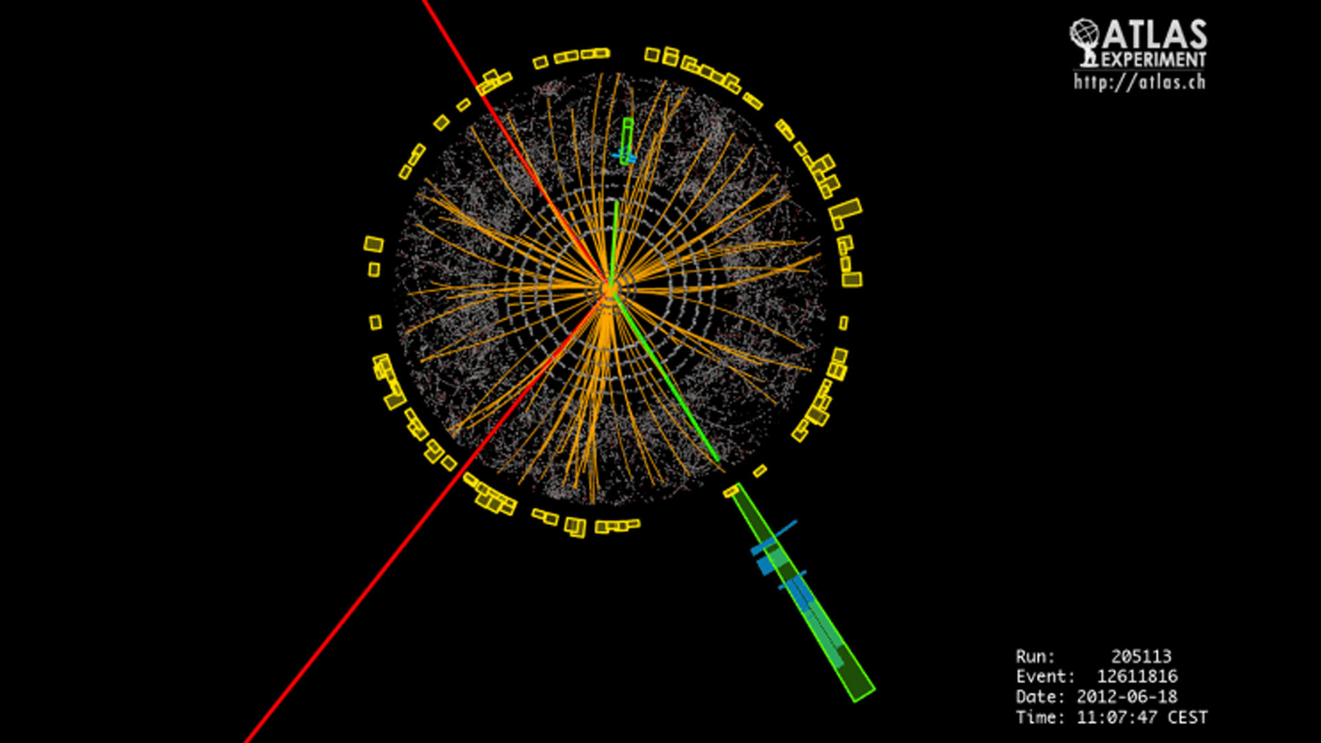 All about bosons, the force carrying glue of the universe All about bosons, the force carrying glue of the universe