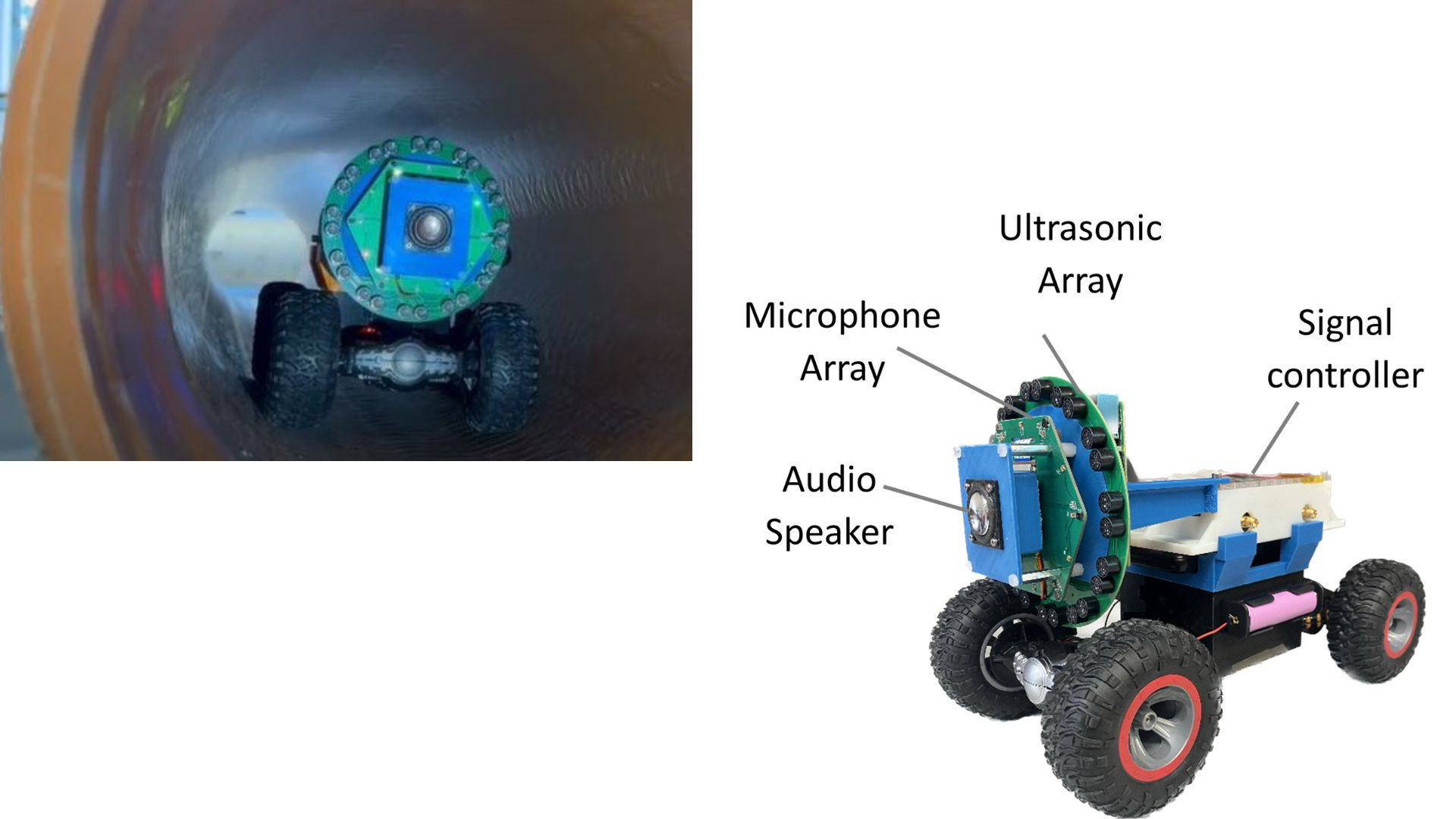 Ultrasound 'Pipebots' are tested in a faulty long steel pipe