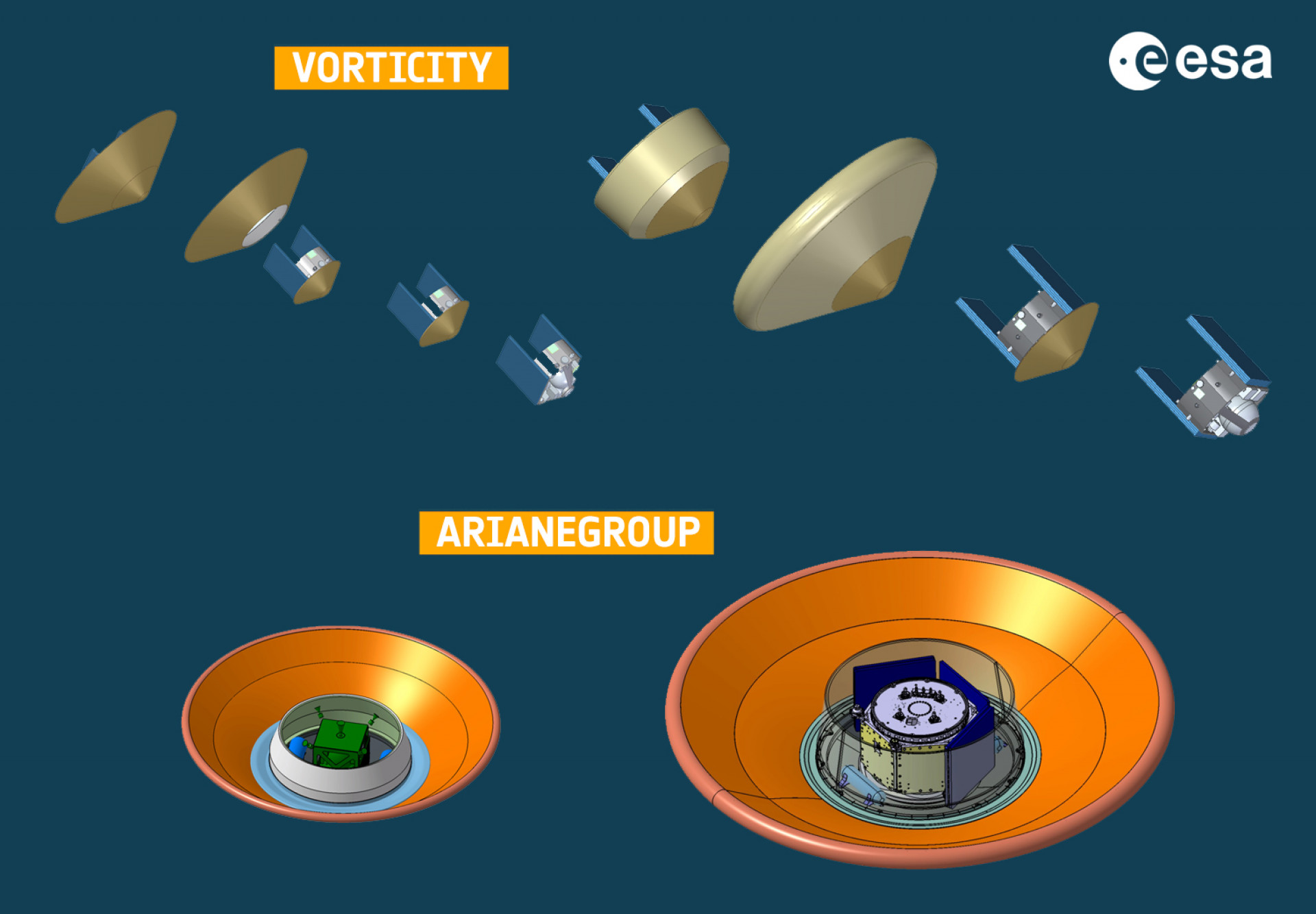 ESA proposes pioneering 'Aerocapture' mission for Martian orbit insertion