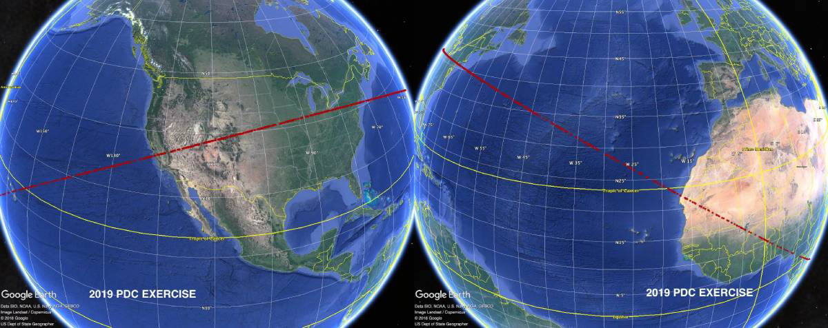 Asteroid-Risk-Corridor Asteroid Risk Corridor