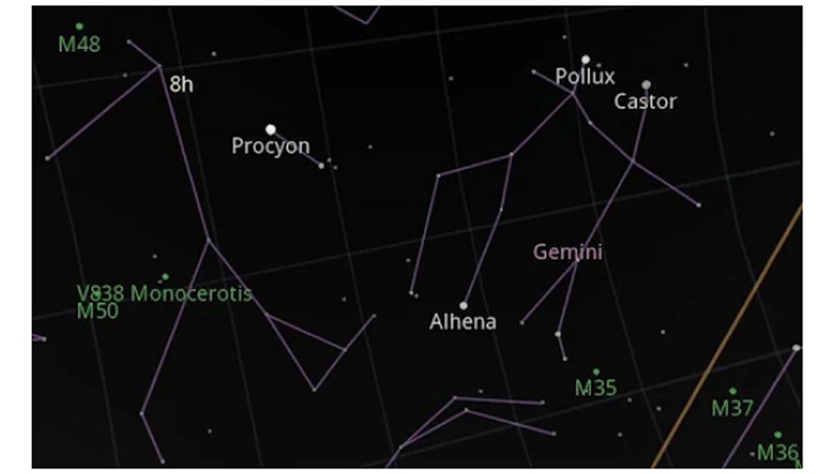 Sky-Map Sky-Map