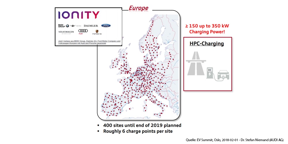 Ionity Charging Station Map 