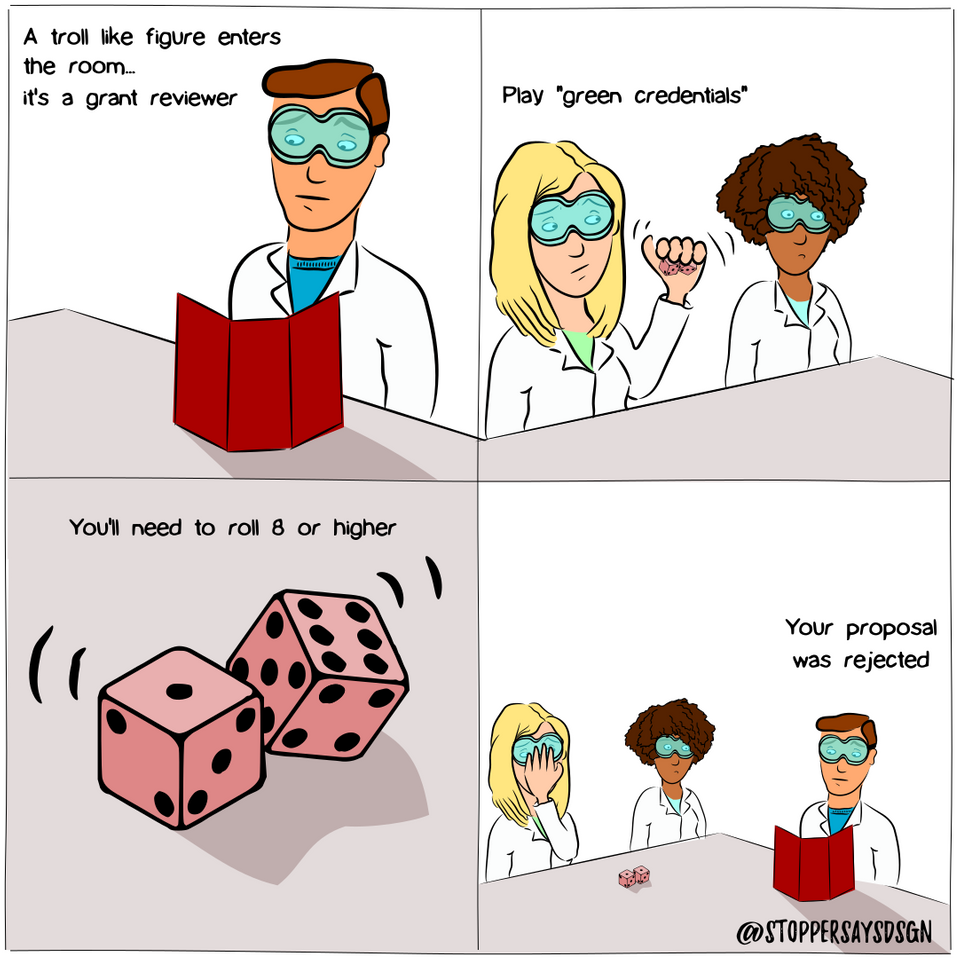 Funny Science Birthday Memes Science Fiction Birthday Cards Silly Funny Science Birthday Memes Science Fiction Birthday Cards Silly