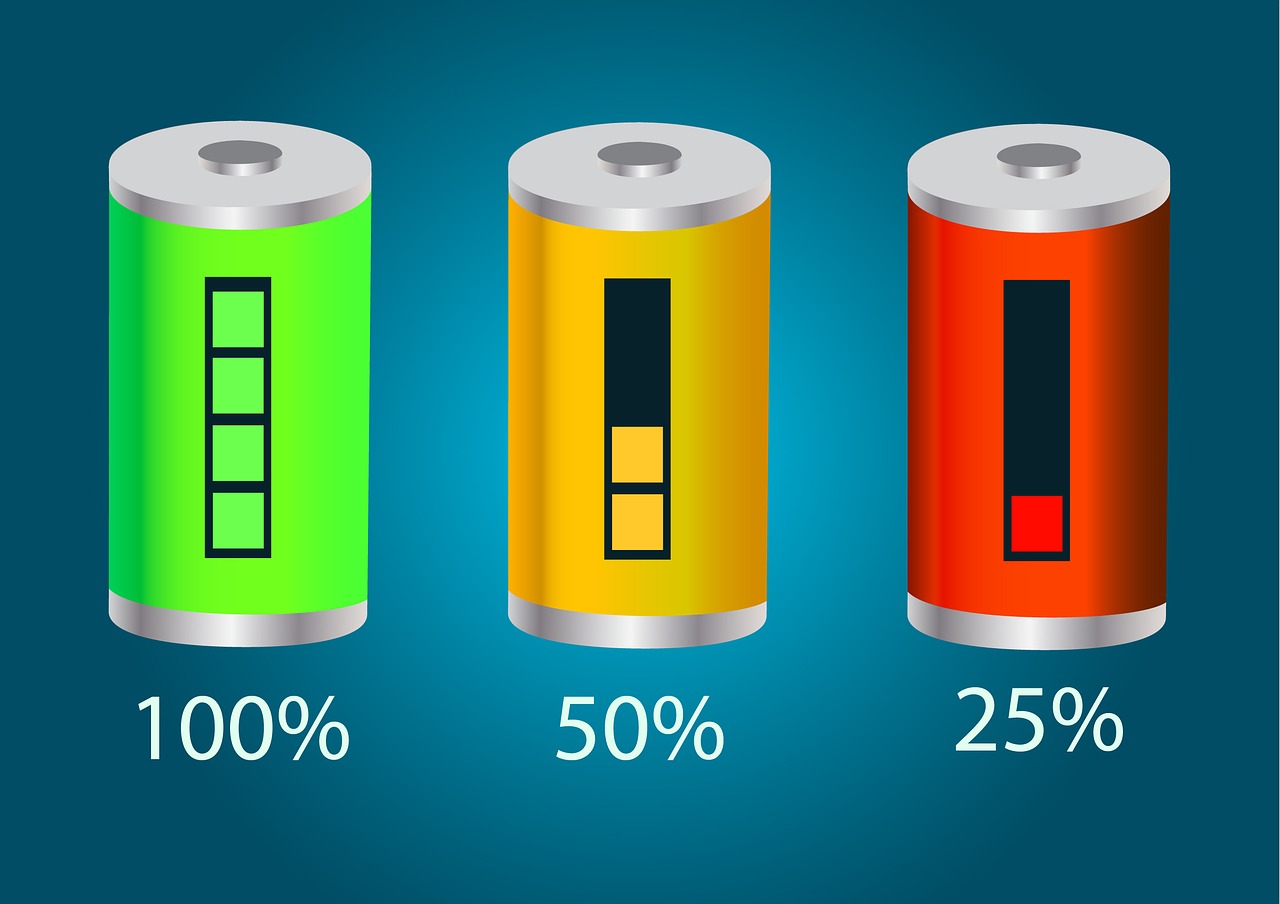 Graphical Representation of Battery Charging Graphical Representation of Battery Charging