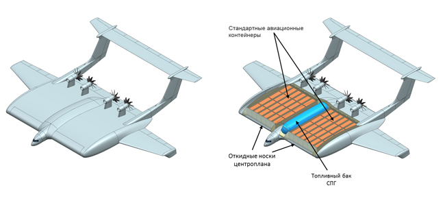 Russia Is Making a Super-Heavy Ground-Effect Transportation Vehicle