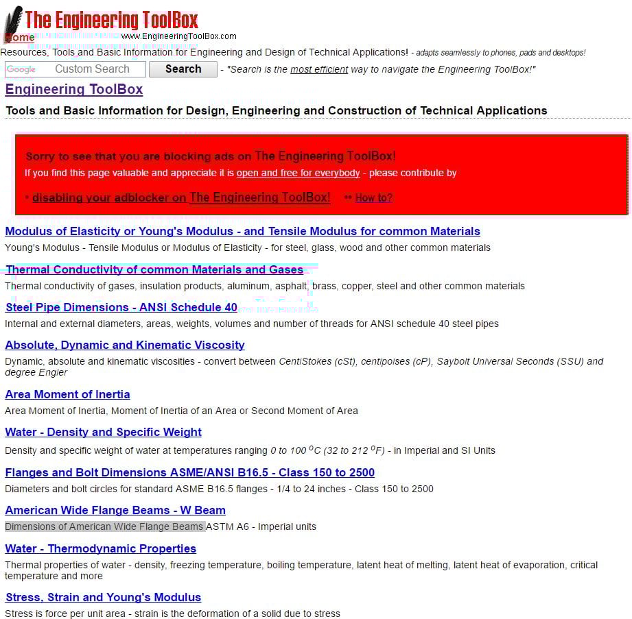 Best Engineering Websites Every Engineer Should Know About Best Engineering Websites Every Engineer Should Know About