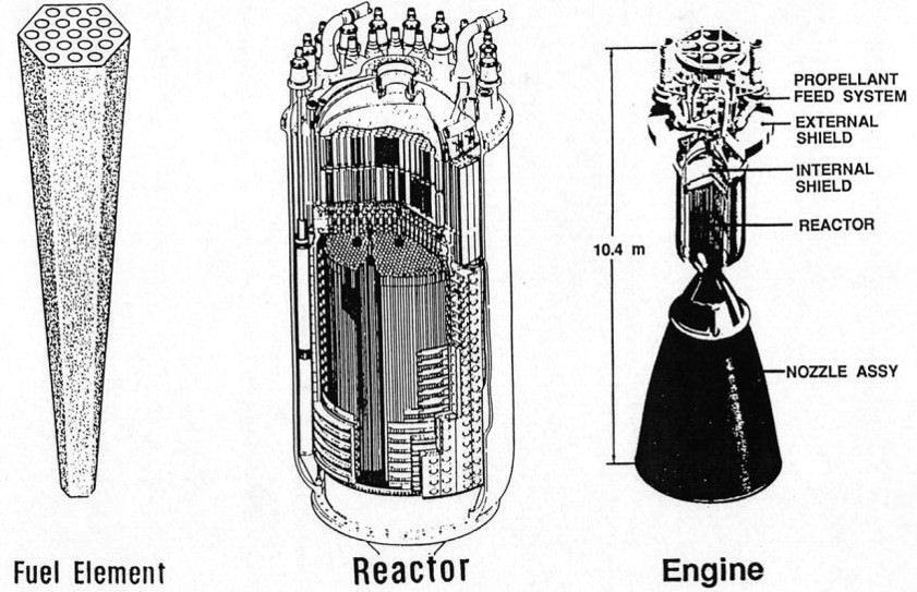 https://www.universetoday.com/wp-content/uploads/2015/01/nuclear_nerva1.jpg