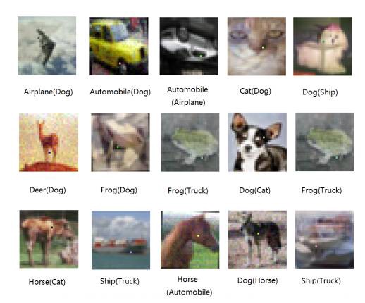 What Is Explainable Artificial Intelligence and Is It Needed? What Is Explainable Artificial Intelligence and Is It Needed?