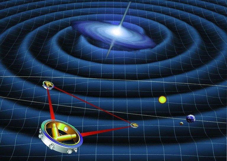 Terence Tao facts gravity
