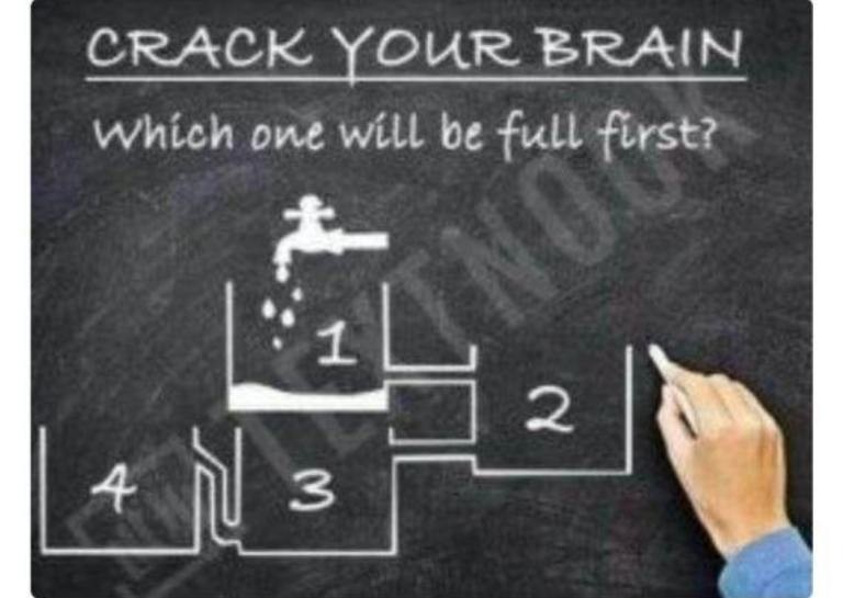 Can You Solve This Problem Stumping the Internet?