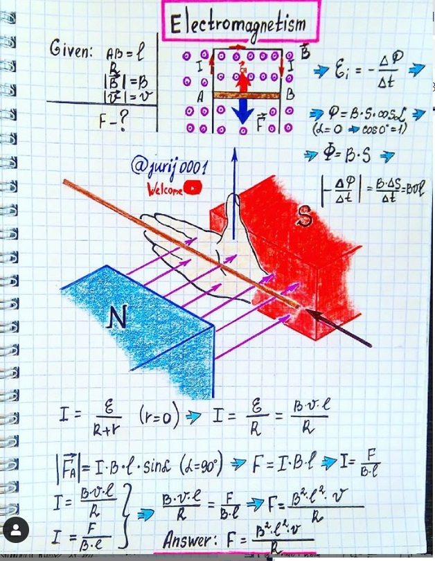 Teacher Makes Beautiful Illustrations of Your Favorite Physics Formulas Teacher Makes Beautiful Illustrations of Your Favorite Physics Formulas