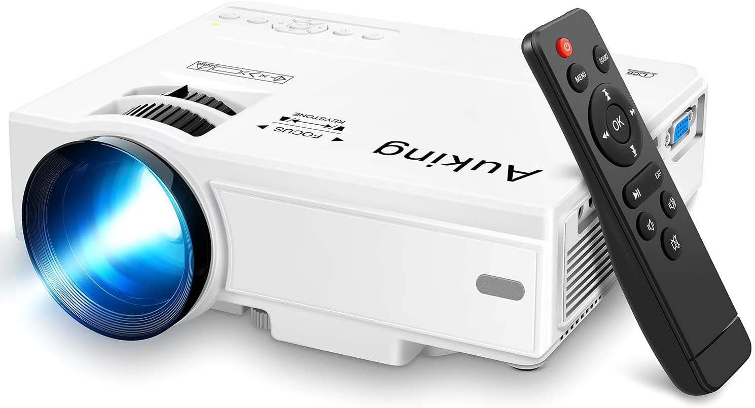 +13 Best Selling Products in 2021 +13 Best Selling Products in 2021