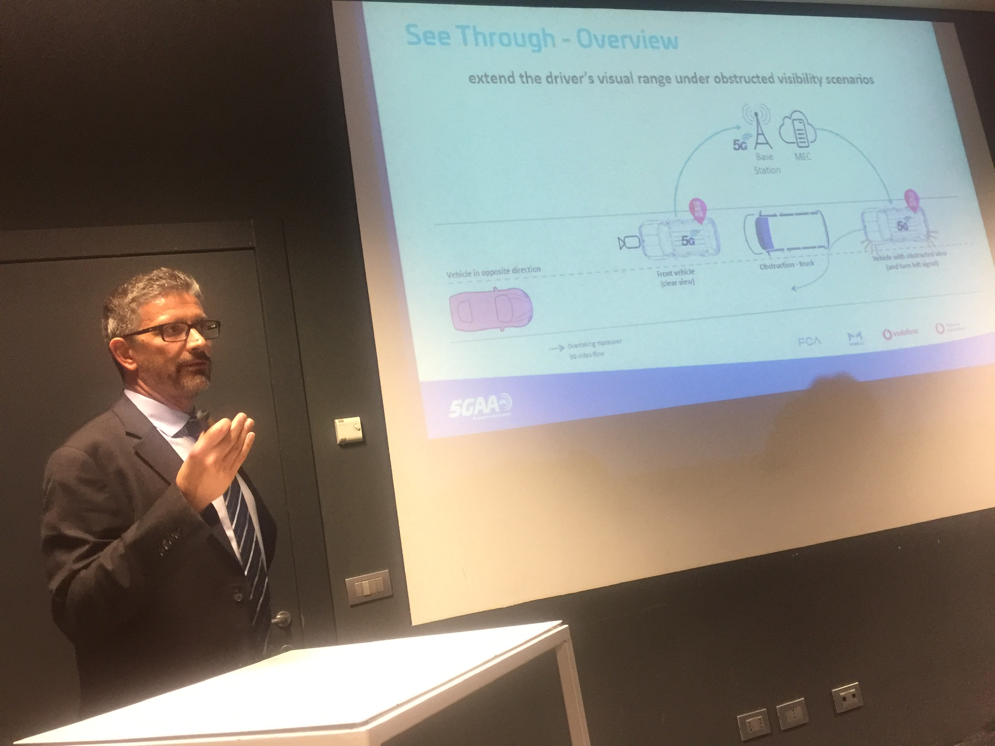 Vodafone Demos How 5G Improves The Safety of Connected Cars for Urban Mobility for The First Time in Italy Vodafone Demos How 5G Improves The Safety of Connected Cars for Urban Mobility for The First Time in Italy