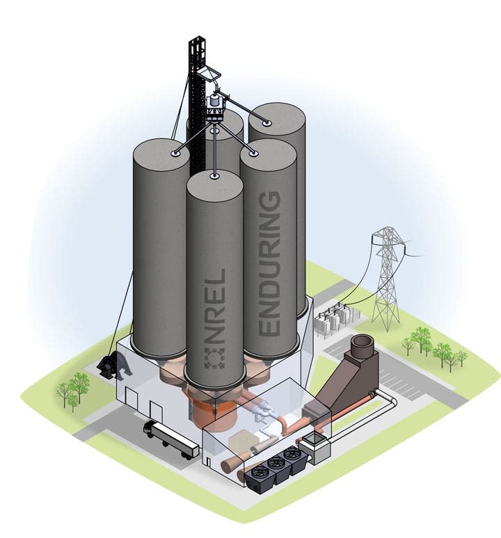 ENDURING power plant diagram