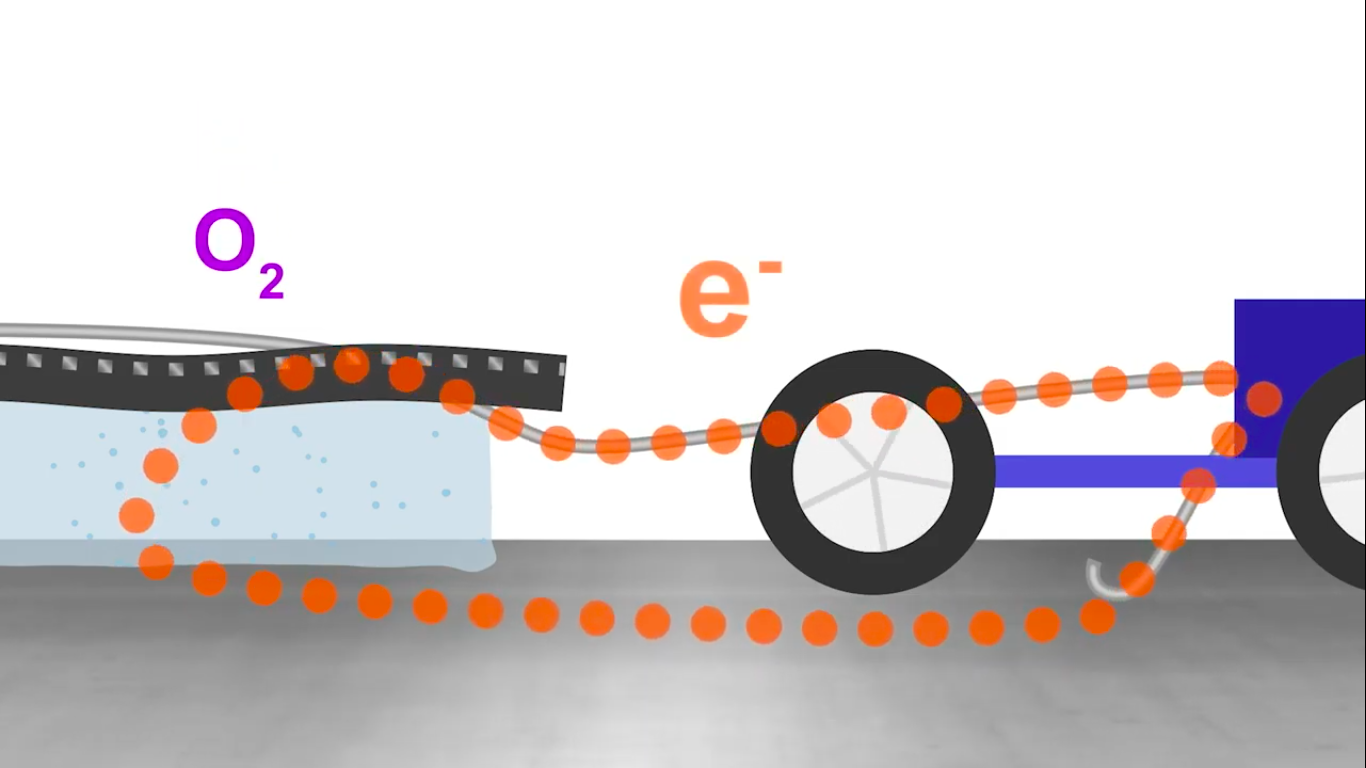 Metal-Air Scavenger Robots Will 'Eat' Metal to Generate Energy Metal-Air Scavenger Robots Will 'Eat' Metal to Generate Energy