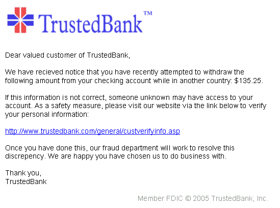 Phishing email example Phishing email example