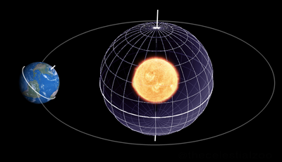 Here are 40 facts about Earth to deepen your love of the planet Here are 40 facts about Earth to deepen your love of the planet