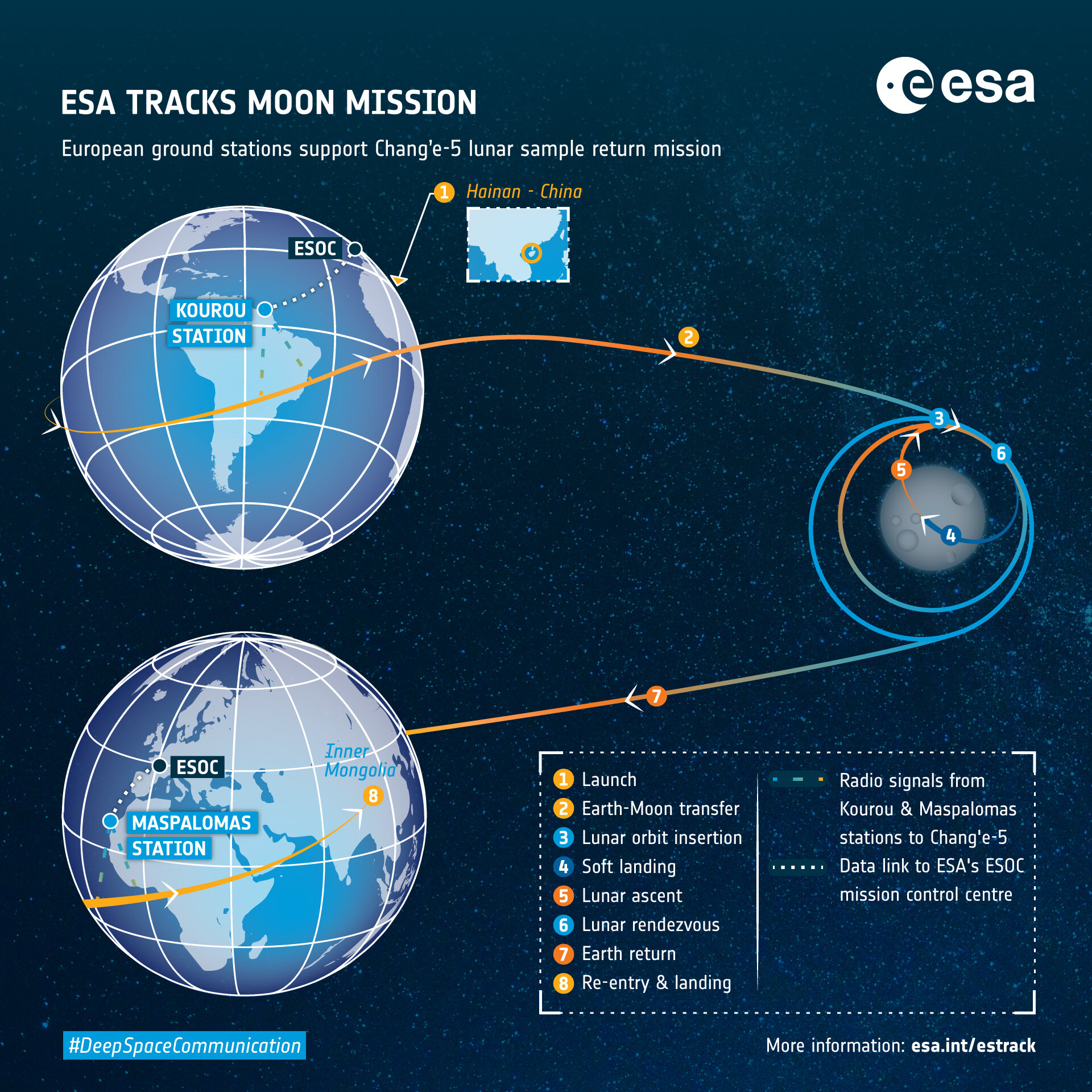 China Successfully Launches Mission to Collect Moon Rocks China Successfully Launches Mission to Collect Moon Rocks