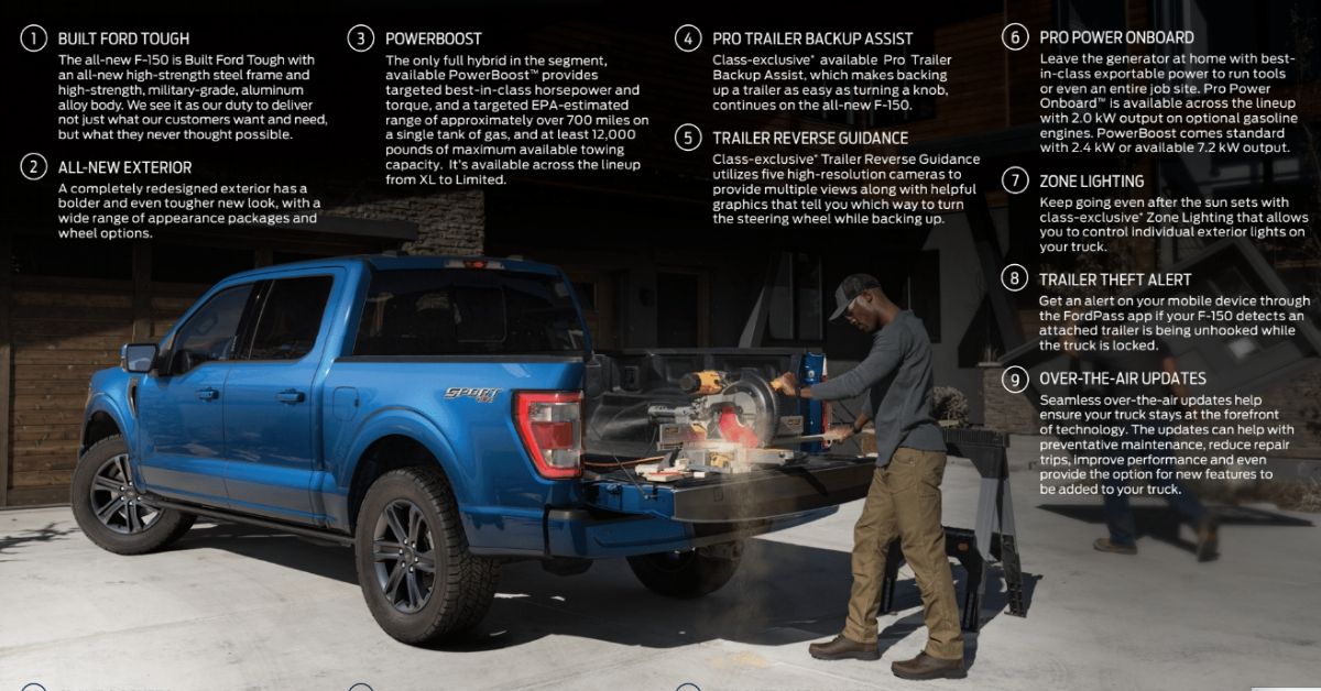ford-f-150-features Ford F-150 Features