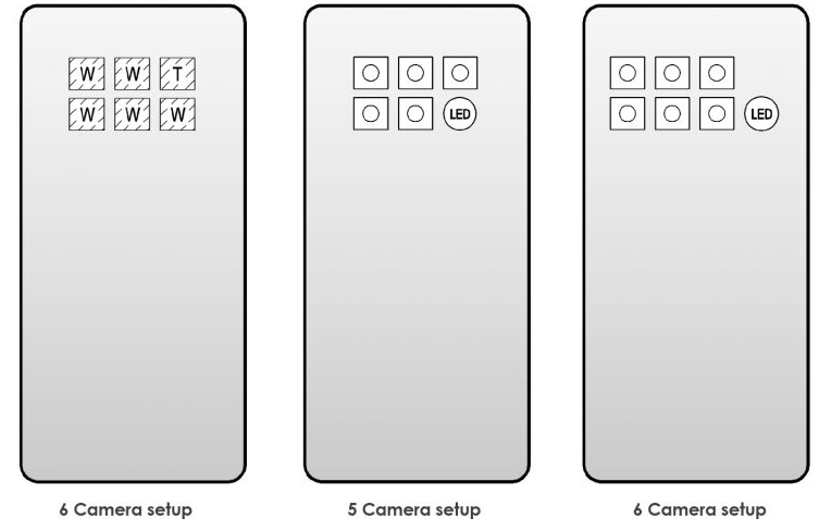 Samsung's Newly Patented Galaxy S30 Design Will Have 6 Moving Cameras Samsung's Newly Patented Galaxy S30 Design Will Have 6 Moving Cameras