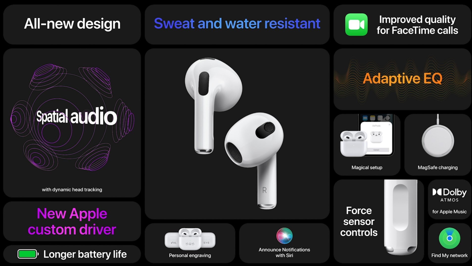 new-air-pods New AirPods