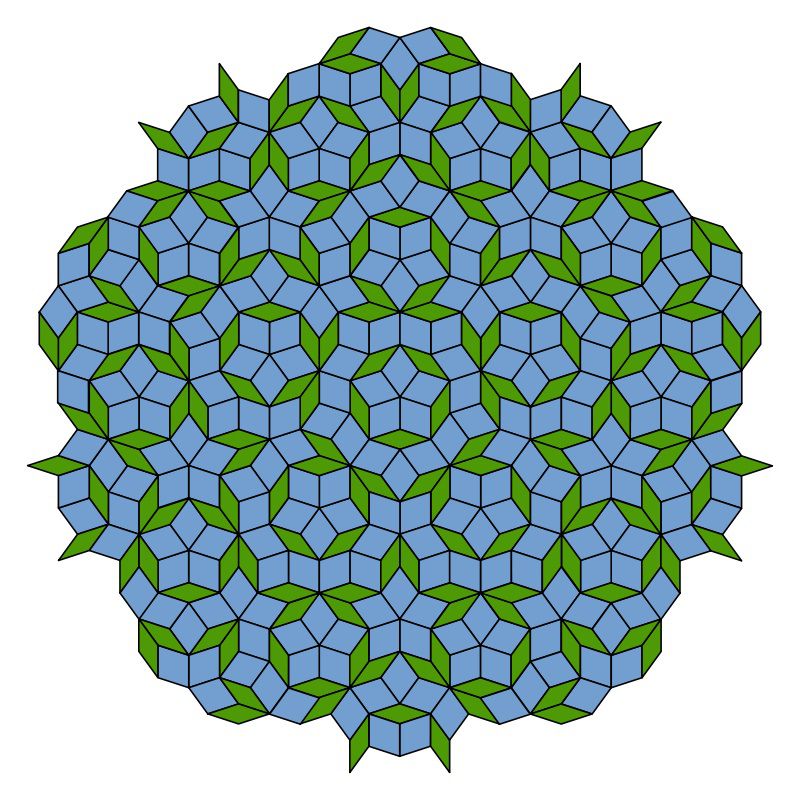 roger penrose tiling