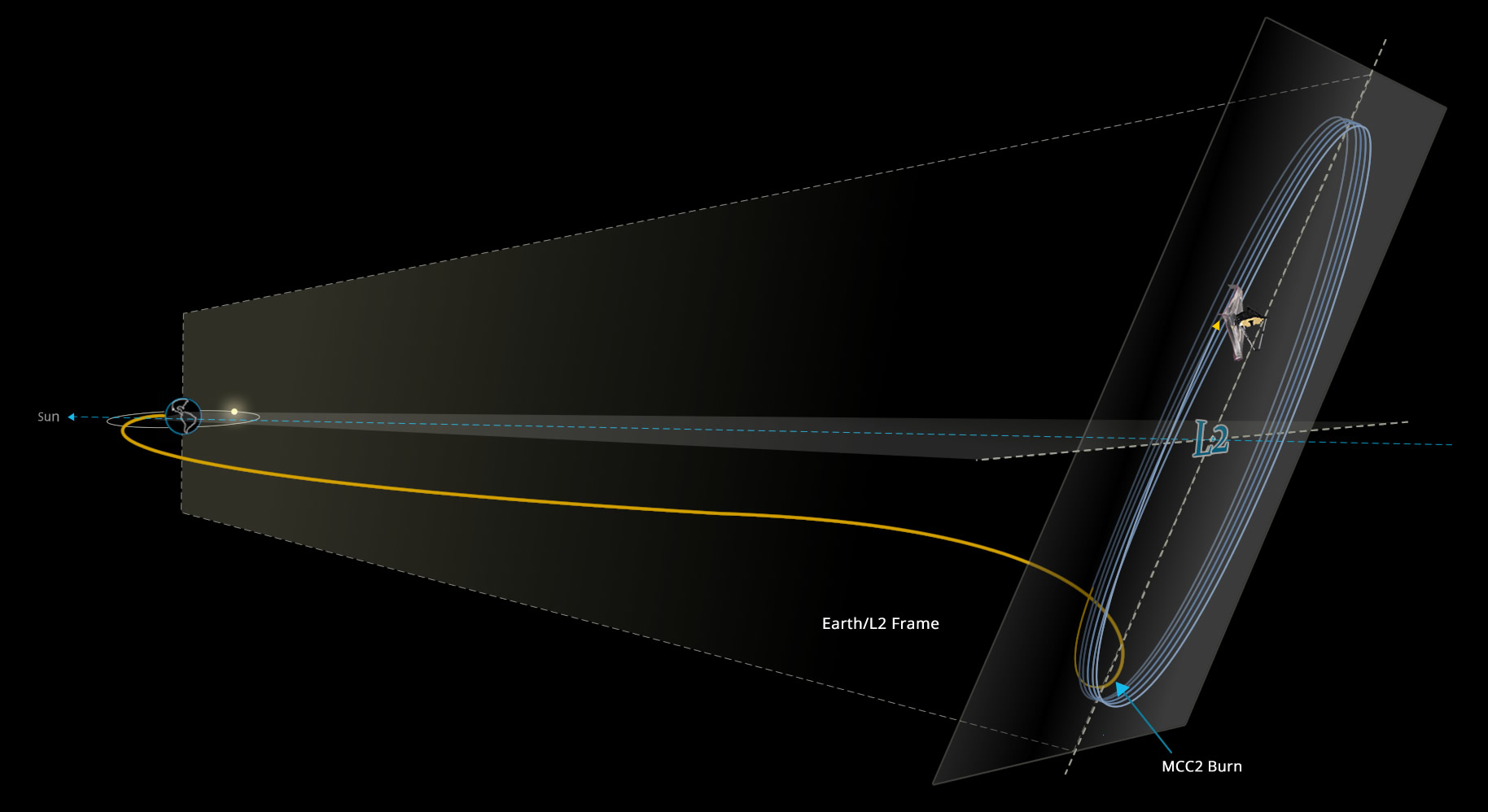 webb-to-l2.jpg Webb to L2