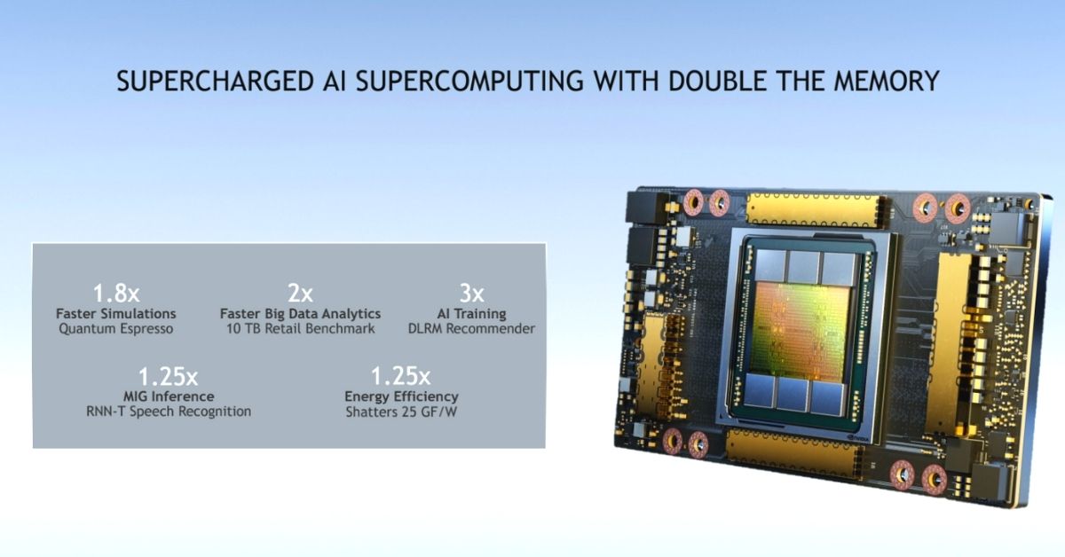NVIDIA Debuted Supercomputing Suite With A100 80GB GPU, DGX