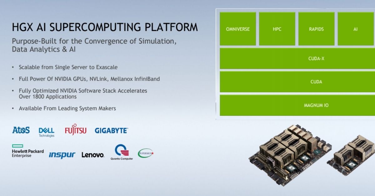 NVIDIA Debuted Supercomputing Suite With A100 80GB GPU, DGX