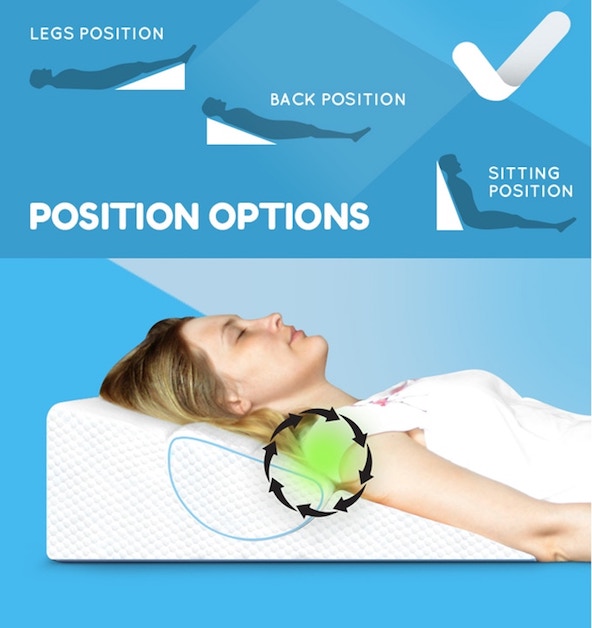 The Sleep Revolution Is Here: The Role of Science in Comfortable Sleep The Sleep Revolution Is Here: The Role of Science in Comfortable Sleep