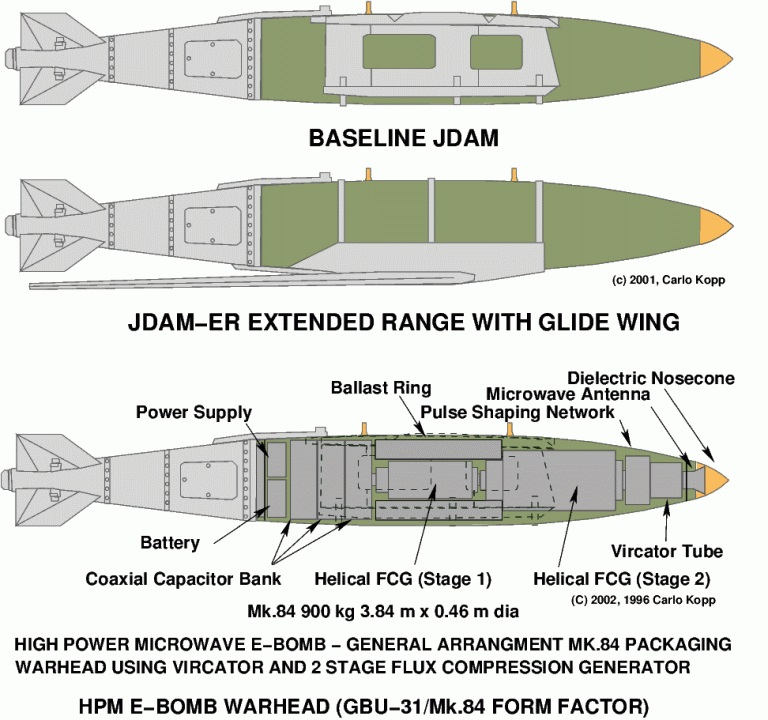 examples of theorized e-bombs