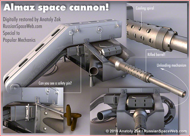 The Militarization of Space: What Would a "Space Force" Look Like? The Militarization of Space: What Would a "Space Force" Look Like?