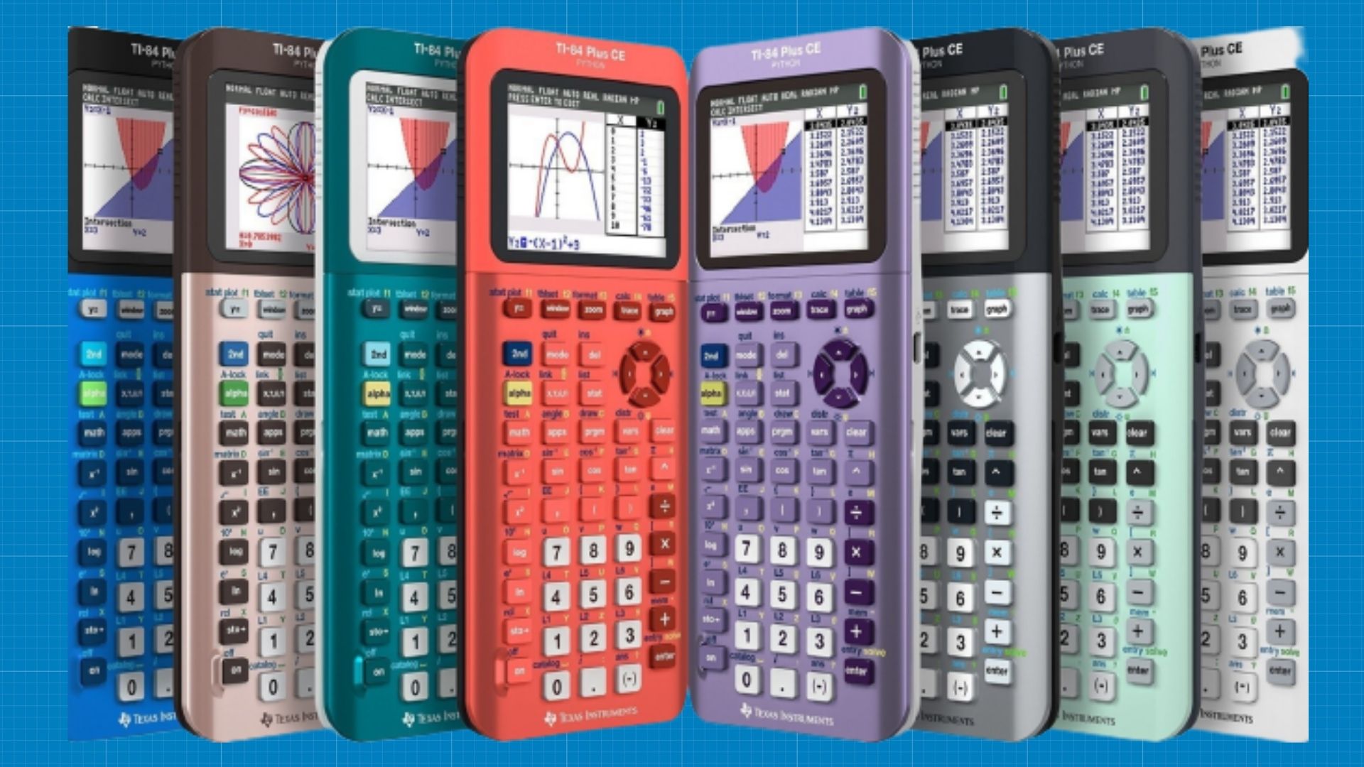 This Graphing Calculator Will Help You Learn Python Too