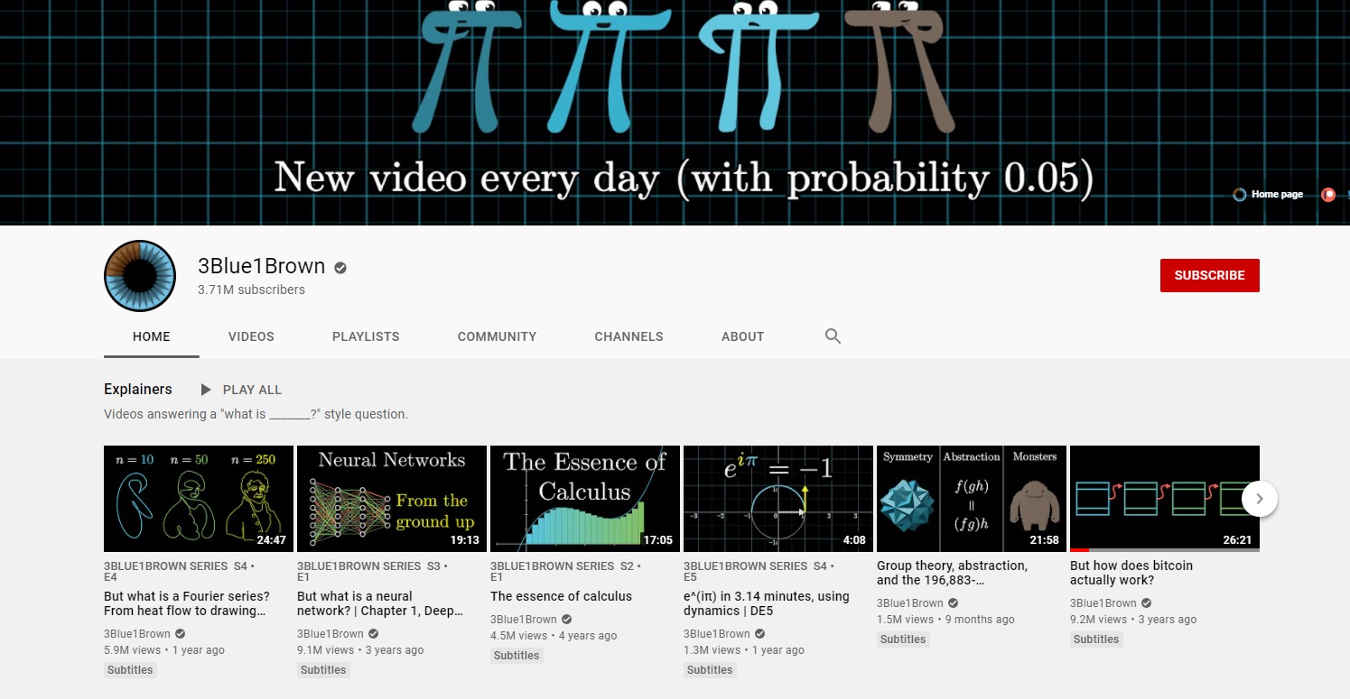 best youtube math channels 3blue1brown