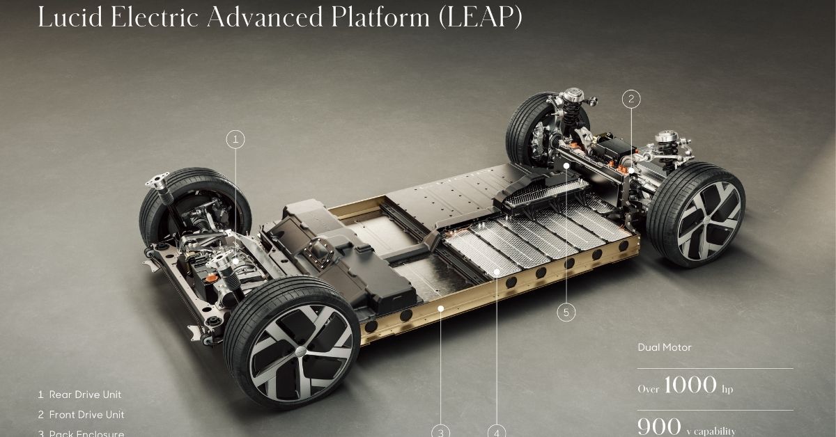 lucid-motors-lucid-air-leap-drivetrain Lucid Motors Lucid Air LEAP Drivetrain